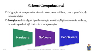 SistemaComputacional
09:00
 Integração de componentes atuando como uma entidade, com o propósito de
processar dados
 Exemplos: realizar algum tipo de operação aritmética/lógica envolvendo os dados,
de modo a produzir diferentes níveis de informações
Informática Agrícola: Aula 03 - HARDWARE (Hardware e Software)
 