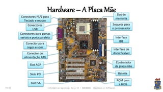 Hardware – A PlacaMãe
09:00
Soquete para
o processador
Slot de
memória
Slot AGP
Slots PCI
Slot ISA
Interface
IDE
Interface de
disco flexível
Conectores PS/2 para
Teclado e mouse
Conectores para portas
seriais e porta paralela
Conector para
Jogos e som
Conectores
USB
Controlador
da placa mãe
ROM com
a BIOS
Conector de
alimentação ATX
Bateria
Informática Agrícola: Aula 03 - HARDWARE (Hardware e Software)
 