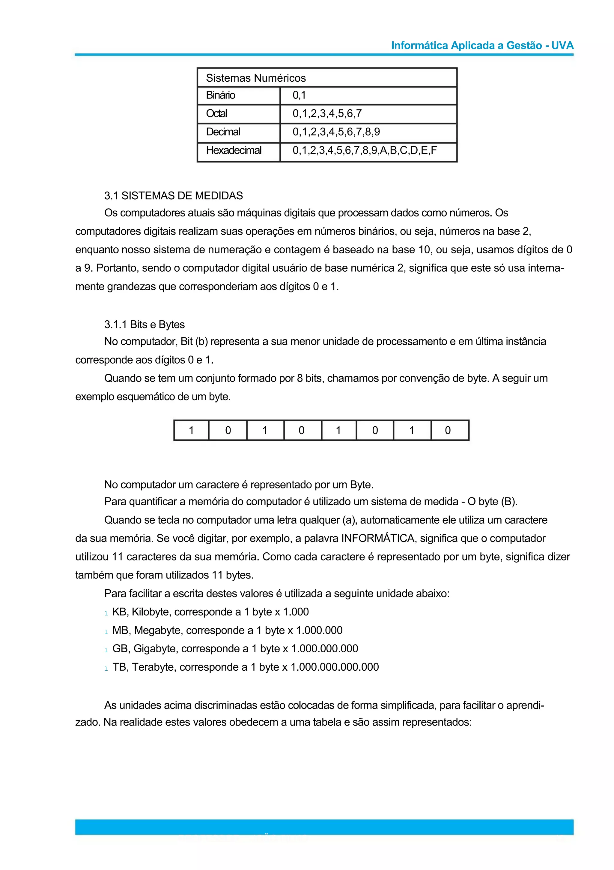 Informática Aplicada a Gestão - UVA
Sistemas Numéricos
Binário
Octal
Decimal
Hexadecimal
3.1 SISTEMAS DE MEDIDAS
0,1
0,1,2,3,4,5,6,7
0,1,2,3,4,5,6,7,8,9
0,1,2,3,4,5,6,7,8,9,A,B,C,D,E,F
Os computadores atuais são máquinas digitais que processam dados como números. Os
computadores digitais realizam suas operações em números binários, ou seja, números na base 2,
enquanto nosso sistema de numeração e contagem é baseado na base 10, ou seja, usamos dígitos de 0
a 9. Portanto, sendo o computador digital usuário de base numérica 2, significa que este só usa interna-
mente grandezas que corresponderiam aos dígitos 0 e 1.
3.1.1 Bits e Bytes
No computador, Bit (b) representa a sua menor unidade de processamento e em última instância
corresponde aos dígitos 0 e 1.
Quando se tem um conjunto formado por 8 bits, chamamos por convenção de byte. A seguir um
exemplo esquemático de um byte.
1 0 1 0 1 0 1 0
No computador um caractere é representado por um Byte.
Para quantificar a memória do computador é utilizado um sistema de medida - O byte (B).
Quando se tecla no computador uma letra qualquer (a), automaticamente ele utiliza um caractere
da sua memória. Se você digitar, por exemplo, a palavra INFORMÁTICA, significa que o computador
utilizou 11 caracteres da sua memória. Como cada caractere é representado por um byte, significa dizer
também que foram utilizados 11 bytes.
Para facilitar a escrita destes valores é utilizada a seguinte unidade abaixo:
l KB, Kilobyte, corresponde a 1 byte x 1.000
l MB, Megabyte, corresponde a 1 byte x 1.000.000
l GB, Gigabyte, corresponde a 1 byte x 1.000.000.000
l TB, Terabyte, corresponde a 1 byte x 1.000.000.000.000
As unidades acima discriminadas estão colocadas de forma simplificada, para facilitar o aprendi-
zado. Na realidade estes valores obedecem a uma tabela e são assim representados:
PROFESSOR: JOÃO FILHO 13
 