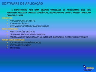 SOFTWARE DE APLICAÇÃO 
É CONSTITUÍDO POR UMA GRANDE VARIEDADE DE PROGRAMAS QUE NOS 
PERMITEM REALIZAR TAREFAS ESPECÍFICAS, RELACIONADAS COM O NOSSO TRABALHO 
OU COM O LAZER. 
EXEMPLOS: 
 PROCESSADORES DE TEXTO 
 FOLHAS DE CÁLCULO 
 SISTEMAS DE GESTÃO DE BASES DE DADOS 
MAIS EXEMPLOS: 
 APRESENTAÇÕES GRÁFICAS 
 DESENHO E TRATAMENTO DE IMAGEM 
 PROGRAMAS DE “NAVEGAÇÃO” NA INTERNET (BROWSERS) E CORREIO ELECTRÔNICO 
AINDA MAIS EXEMPLOS: 
 SOFTWARE DE DIVERSÃO (JOGOS) 
 SOFTWARE EDUCATIVO 
 ANTIVÍRUS 
 