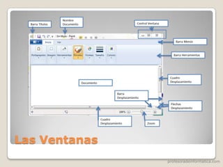 profesoradeinformatica.com
Las Ventanas
 