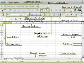 Barra de rolagem
vertical
Barra de rolagem
horizontal
Barra de título
Barra de linha
Barra de coluna
Formatação de tipo
de letra e tamanho
Negrito, itálico e
sublinhado
Posição de texto
Formatação de célula
(R$; %)
Correção ortográfica
CélulaBarra de menu
Barra de status
 