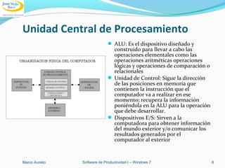 Unidad Central de Procesamiento
 ALU: Es el dispositivo diseñado y
construido para llevar a cabo las
operaciones elementales como las
operaciones aritméticas operaciones
lógicas y operaciones de comparación o
relacionales
 Unidad de Control: Sigue la dirección
de las posiciones en memoria que
contienen la instrucción que el
computador va a realizar en ese
momento; recupera la información
poniéndola en la ALU para la operación
que debe desarrollar.
 Dispositivos E/S: Sirven a la
computadora para obtener información
del mundo exterior y/o comunicar los
resultados generados por el
computador al exterior
Marco Aurelio Software de Productividad I – Windows 7 8
 