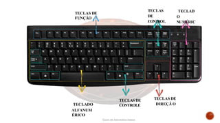 TECLAS DE
DIREÇÃ O
TECLAS DE
FUNÇÃO
TECLAS
DE
CONTROL
E
TECLAD
O
NUMÉRIC
O
TECLADO
ALFANUM
ÉRICO
TECLAS DE
CONTROLE
Curso de informática básica
 