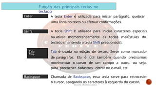 Função das principais teclas no
teclado
A tecla Enter é utilizada para iniciar parágrafo, quebrar
uma linha no texto ou efetuar confirmações.
A tecla Shift é utilizada para iniciar caracteres especiais
ou ativar momentaneamente as teclas maiúsculas do
teclado (mantendo a tecla Shift pressionada).
Tab é usada na edição de textos. Serve como marcador
de parágrafos. Ela é útil também quando precisamos
movimentar o cursor de um campo a outro, ou seja,
para preencher cadastros, entrar no e-mail, etc.
Chamada de Backspace, essa tecla serve para retroceder
o cursor, apagando os caracteres à esquerda do cursor.
Tab
Backspace
Shift
Enter
Curso de informática básica
 