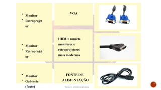 Monitor
Retroprojet
or
VGA
Monitor
Retroprojet
or
HDMI: conecta
monitores e
retroprojetores
mais modernos
Monitor
Gabinete
(fonte)
FONTE DE
ALIMENTAÇÃO
Curso de informática básica
 