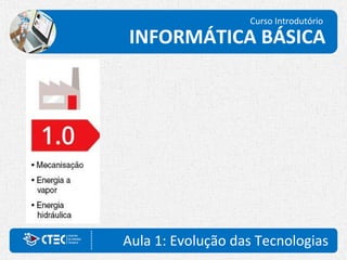 Aula 1: Evolução das Tecnologias
Curso Introdutório
INFORMÁTICA BÁSICA
 