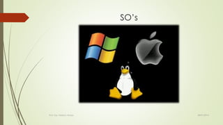 SO’s

Prof. Esp. Nádson Araújo

28/01/2014

 