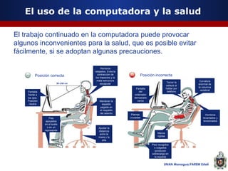 El uso de la computadora y la salud
El trabajo continuado en la computadora puede provocar
algunos inconvenientes para la salud, que es posible evitar
fácilmente, si se adoptan algunas precauciones.
Hombros
relajados. Evita la
contracción de
los trapecios y la
mala estructura
escapular

Posición correcta
50 a 60 cm

Pantalla
frente a
los ojos.
Posición
neutra

Mantener la
espalda
pegada en
el respaldo
del asiento

90º

Pies
apoyados
en el suelo
o en un
reposapiés

90º

Posición incorrecta
Torcer la
cabeza al
hablar por
teléfono

Pantalla
del
ordenador
demasiado
cerca

Piernas
cruzadas

Hombros
levantados y
tensionados

90º

Ajustar la
distancia
entre la
mesa y la
silla

Curvatura
anormal de
la columna
vertebral

Manos
rígidas
Pies recogidos
o colgados
(producen
sobrecarga en
la espalda

UNAN Managua/FAREM Estelí

 