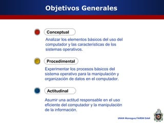 Objetivos Generales

Conceptual
Analizar los elementos básicos del uso del
computador y las características de los
sistemas operativos.
Procedimental
Experimentar los procesos básicos del
sistema operativo para la manipulación y
organización de datos en el computador.
Actitudinal
Asumir una actitud responsable en el uso
eficiente del computador y la manipulación
de la información.
UNAN Managua/FAREM Estelí

 