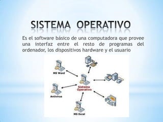 Es el software básico de una computadora que provee
una interfaz entre el resto de programas del
ordenador, los dispositivos hardware y el usuario
 