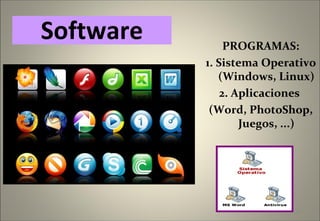 PROGRAMAS: 1. Sistema Operativo (Windows, Linux) 2. Aplicaciones  (Word, PhotoShop, Juegos, ...) Software 