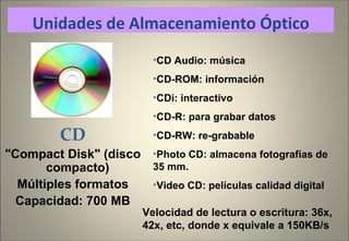 CD "Compact Disk" (disco compacto) Múltiples formatos Capacidad: 700 MB CD Audio: música CD-ROM: información CDi: interactivo CD-R: para grabar datos CD-RW: re-grabable Photo CD: almacena fotografías de 35 mm. Video CD: películas calidad digital Unidades de Almacenamiento Óptico Velocidad de lectura o escritura: 36x, 42x, etc, donde x equivale a 150KB/s 