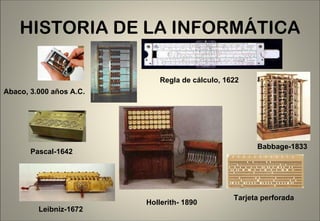 HISTORIA DE LA INFORMÁTICA Regla de cálculo, 1622 Abaco, 3.000 años A.C. Pascal-1642 Leibniz-1672 Hollerith- 1890 Tarjeta perforada Babbage-1833 