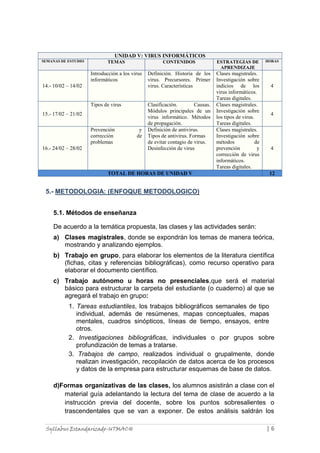UNIDAD V: VIRUS INFORMÁTICOS
SEMANAS DE ESTUDIO

TEMAS

CONTENIDOS

ESTRATEGIAS DE
APRENDIZAJE

Introducción a los virus
informáticos

Definición. Historia de los
virus. Precursores. Primer
virus. Características

Clases magistrales.
Investigación sobre
indicios de los
virus informáticos.
Tareas digitales.
Clases magistrales.
Investigación sobre
los tipos de virus.
Tareas digitales.
Clases magistrales.
Investigación sobre
métodos
de
prevención
y
corrección de virus
informáticos.
Tareas digitales.

14.- 10/02 – 14/02

Tipos de virus
15.- 17/02 – 21/02
Prevención
corrección
problemas
16.- 24/02 – 28/02

y
de

Clasificación.
Causas.
Módulos principales de un
virus informático. Métodos
de propagación.
Definición de antivirus.
Tipos de antivirus. Formas
de evitar contagio de virus.
Desinfección de virus

TOTAL DE HORAS DE UNIDAD V

HORAS

4

4

4

12

5.- METODOLOGIA: (ENFOQUE METODOLOGICO)
5.1. Métodos de enseñanza
De acuerdo a la temática propuesta, las clases y las actividades serán:
a) Clases magistrales, donde se expondrán los temas de manera teórica,
mostrando y analizando ejemplos.
b) Trabajo en grupo, para elaborar los elementos de la literatura científica
(fichas, citas y referencias bibliográficas), como recurso operativo para
elaborar el documento científico.
c) Trabajo autónomo u horas no presenciales,que será el material
básico para estructurar la carpeta del estudiante (o cuaderno) al que se
agregará el trabajo en grupo:
1. Tareas estudiantiles, los trabajos bibliográficos semanales de tipo
individual, además de resúmenes, mapas conceptuales, mapas
mentales, cuadros sinópticos, líneas de tiempo, ensayos, entre
otros.
2. Investigaciones bibliográficas, individuales o por grupos sobre
profundización de temas a tratarse.
3. Trabajos de campo, realizados individual o grupalmente, donde
realizan investigación, recopilación de datos acerca de los procesos
y datos de la empresa para estructurar esquemas de base de datos.
d)Formas organizativas de las clases, los alumnos asistirán a clase con el
material guía adelantando la lectura del tema de clase de acuerdo a la
instrucción previa del docente, sobre los puntos sobresalientes o
trascendentales que se van a exponer. De estos análisis saldrán los
Syllabus Estandarizado-UTMACH

|6

 