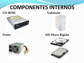 CD-ROM Gabinete
Fonte HD Disco Rígido
COMPONENTES INTERNOS
 