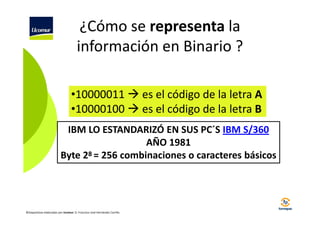 ¿Cómo se representa la
información en Binario ?
•10000011
•10000100

es el código de la letra A
es el código de la letra B

IBM LO ESTANDARIZÓ EN SUS PC´S IBM S/360
AÑO 1981
Byte 28 = 256 combinaciones o caracteres básicos

©Diapositivas elaboradas por Ucomur: D. Francisco José Hernández Carrillo.

 