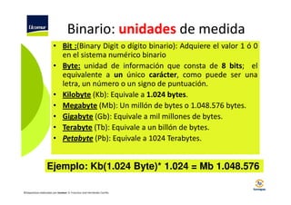 Binario: unidades de medida
• Bit :(Binary Digit o dígito binario): Adquiere el valor 1 ó 0
en el sistema numérico binario
• Byte: unidad de información que consta de 8 bits; el
equivalente a un único carácter, como puede ser una
letra, un número o un signo de puntuación.
• Kilobyte (Kb): Equivale a 1.024 bytes.
• Megabyte (Mb): Un millón de bytes o 1.048.576 bytes.
• Gigabyte (Gb): Equivale a mil millones de bytes.
• Terabyte (Tb): Equivale a un billón de bytes.
• Petabyte (Pb): Equivale a 1024 Terabytes.

Ejemplo: Kb(1.024 Byte)* 1.024 = Mb 1.048.576
©Diapositivas elaboradas por Ucomur: D. Francisco José Hernández Carrillo.

 