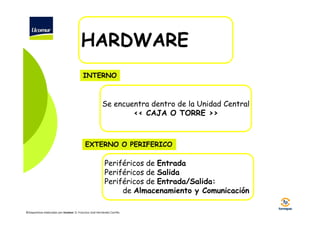 HARDWARE
INTERNO

Se encuentra dentro de la Unidad Central
<< CAJA O TORRE >>

EXTERNO O PERIFERICO

Periféricos de Entrada
Periféricos de Salida
Periféricos de Entrada/Salida:
de Almacenamiento y Comunicación
©Diapositivas elaboradas por Ucomur: D. Francisco José Hernández Carrillo.

 