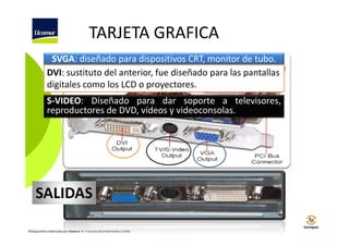 TARJETA GRAFICA
SVGA: diseñado para dispositivos CRT, monitor de tubo.
DVI: sustituto del anterior, fue diseñado para las pantallas
digitales como los LCD o proyectores.
S-VIDEO: Diseñado para dar soporte a televisores,
reproductores de DVD, vídeos y videoconsolas.

SALIDAS
©Diapositivas elaboradas por Ucomur: D. Francisco José Hernández Carrillo.

 