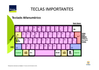 TECLAS IMPORTANTES

©Diapositivas elaboradas por Ucomur: D. Francisco José Hernández Carrillo.

 