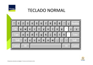TECLADO NORMAL

©Diapositivas elaboradas por Ucomur: D. Francisco José Hernández Carrillo.

 