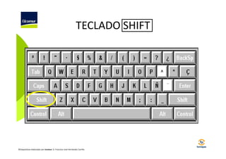 TECLADO SHIFT

©Diapositivas elaboradas por Ucomur: D. Francisco José Hernández Carrillo.

 