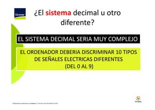 ¿El sistema decimal u otro
diferente?
EL SISTEMA DECIMAL SERIA MUY COMPLEJO
EL ORDENADOR DEBERIA DISCRIMINAR 10 TIPOS
DE SEÑALES ELECTRICAS DIFERENTES
(DEL 0 AL 9)

©Diapositivas elaboradas por Ucomur: D. Francisco José Hernández Carrillo.

 