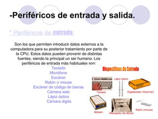 -Periféricos de entrada y salida. * Periféricos   de  entrada : Son los que permiten introducir datos externos a la computadora para su posterior tratamiento por parte de la CPU. Estos datos pueden provenir de distintas fuentes, siendo la principal un ser humano. Los periféricos de entrada más habituales son: Teclado   Micrófono   Escáner   Ratón o  mouse   Escáner de código de barras   Cámara  web   Lápiz óptico   Cámara digita 