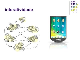 interatividade
 