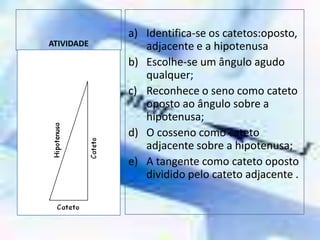 ATIVIDADEIdentifica-se os catetos:oposto, adjacente e a hipotenusa Escolhe-se um ângulo agudo qualquer;Reconhece o seno como cateto oposto ao ângulo sobre a hipotenusa; O cosseno como cateto adjacente sobre a hipotenusa;A tangente como cateto oposto dividido pelo cateto adjacente .