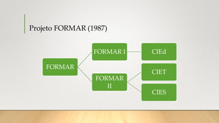 Projeto FORMAR (1987)
FORMAR
FORMAR I CIEd
FORMAR
II
CIET
CIES
 