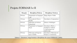 Projeto FORMAR I e II
Tabela I - Estrutura, carga horária e disciplinas do curso FORMAR I (360h)
 