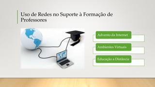 Uso de Redes no Suporte à Formação de
Professores
Advento da Internet
Ambientes Virtuais
Educação a Distância
 