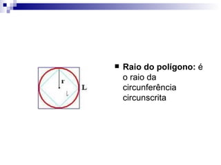Raio do polígono:  é o raio da circunferência circunscrita 