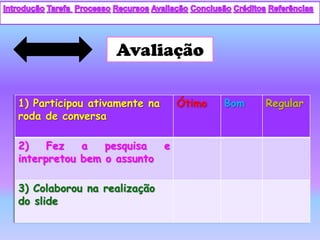 Avaliação

1) Participou ativamente na   Ótimo   Bom   Regular
roda de conversa

2)    Fez   a   pesquisa  e
interpretou bem o assunto

3) Colaborou na realização
do slide
 
