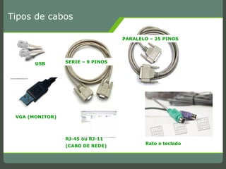 Tipos de cabos USB VGA (MONITOR) SERIE – 9 PINOS PARALELO – 25 PINOS RJ-45 ou RJ-11  (CABO DE REDE) Rato e teclado 