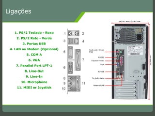 Ligações 1. PS/2 Teclado - Roxo 2. PS/2 Rato - Verde 3. Portas USB 4. LAN ou Modem (Opcional) 5. COM A 6. VGA 7. Parallel Port LPT-1 8. Line-Out 9. Line-In 10. Microphone 11. MIDI or Joystick 