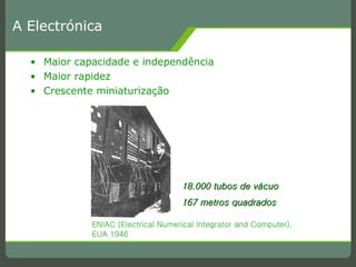 A Electrónica Maior capacidade e independência Maior rapidez Crescente miniaturização ENIAC ( Electrical Numerical Integrator and Computer) ,  EUA 1946 18.000 tubos de vácuo 167 metros quadrados   