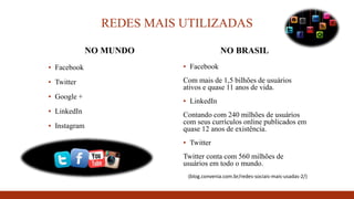 REDES MAIS UTILIZADAS
NO MUNDO
▪ Facebook
▪ Twitter
▪ Google +
▪ LinkedIn
▪ Instagram
NO BRASIL
▪ Facebook
Com mais de 1,5 bilhões de usuários
ativos e quase 11 anos de vida.
▪ LinkedIn
Contando com 240 milhões de usuários
com seus currículos online publicados em
quase 12 anos de existência.
▪ Twitter
Twitter conta com 560 milhões de
usuários em todo o mundo.
(blog.convenia.com.br/redes-sociais-mais-usadas-2/)
 