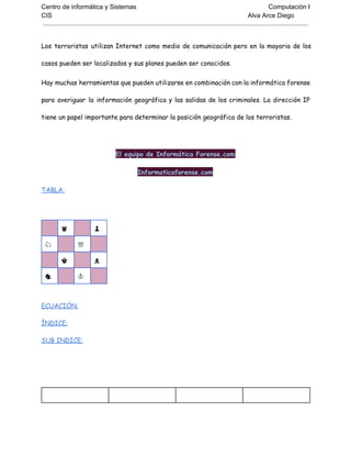 Centro de informática y Sistemas Computación I
CIS Alva Arce Diego
Los terroristas utilizan Internet como medio de comunicación pero en la mayoria de los
casos pueden ser localizados y sus planes pueden ser conocidos.
Hay muchas herramientas que pueden utilizarse en combinación con la informática forense
para averiguar la información geográfica y las salidas de los criminales. La dirección IP
tiene un papel importante para determinar la posición geográfica de los terroristas.
El equipo de Informática Forense.com
Informaticaforense.com
TABLA:
♛ ♟
♘ ♕
♚ ♝
♞ ♔
ECUACIÓN:
ÍNDICE:
SUB INDICE:
 