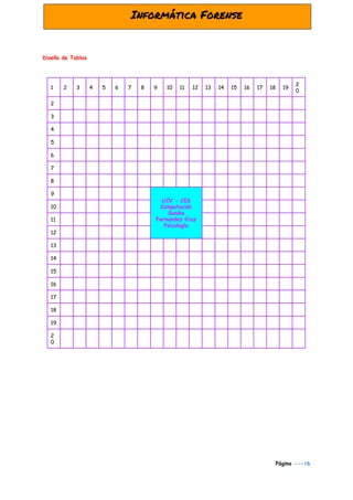  
Diseño de Tablas
1 2 3 4 5 6 7 8 9 10 11 12 13 14 15 16 17 18 19
2
0
2
3
4
5
6
7
8
9
UCV - CIS
Computación
Suniko
Fernandez Cruz
Psicología
10
11
12
13
14
15
16
17
18
19
2
0
Página​ --->6
 