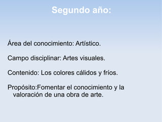 Segundo año:


Área del conocimiento: Artístico.

Campo disciplinar: Artes visuales.

Contenido: Los colores cálidos y fríos.

Propósito:Fomentar el conocimiento y la
  valoración de una obra de arte.
 