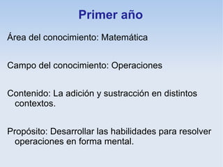 Primer año
Área del conocimiento: Matemática


Campo del conocimiento: Operaciones


Contenido: La adición y sustracción en distintos
 contextos.


Propósito: Desarrollar las habilidades para resolver
  operaciones en forma mental.
 