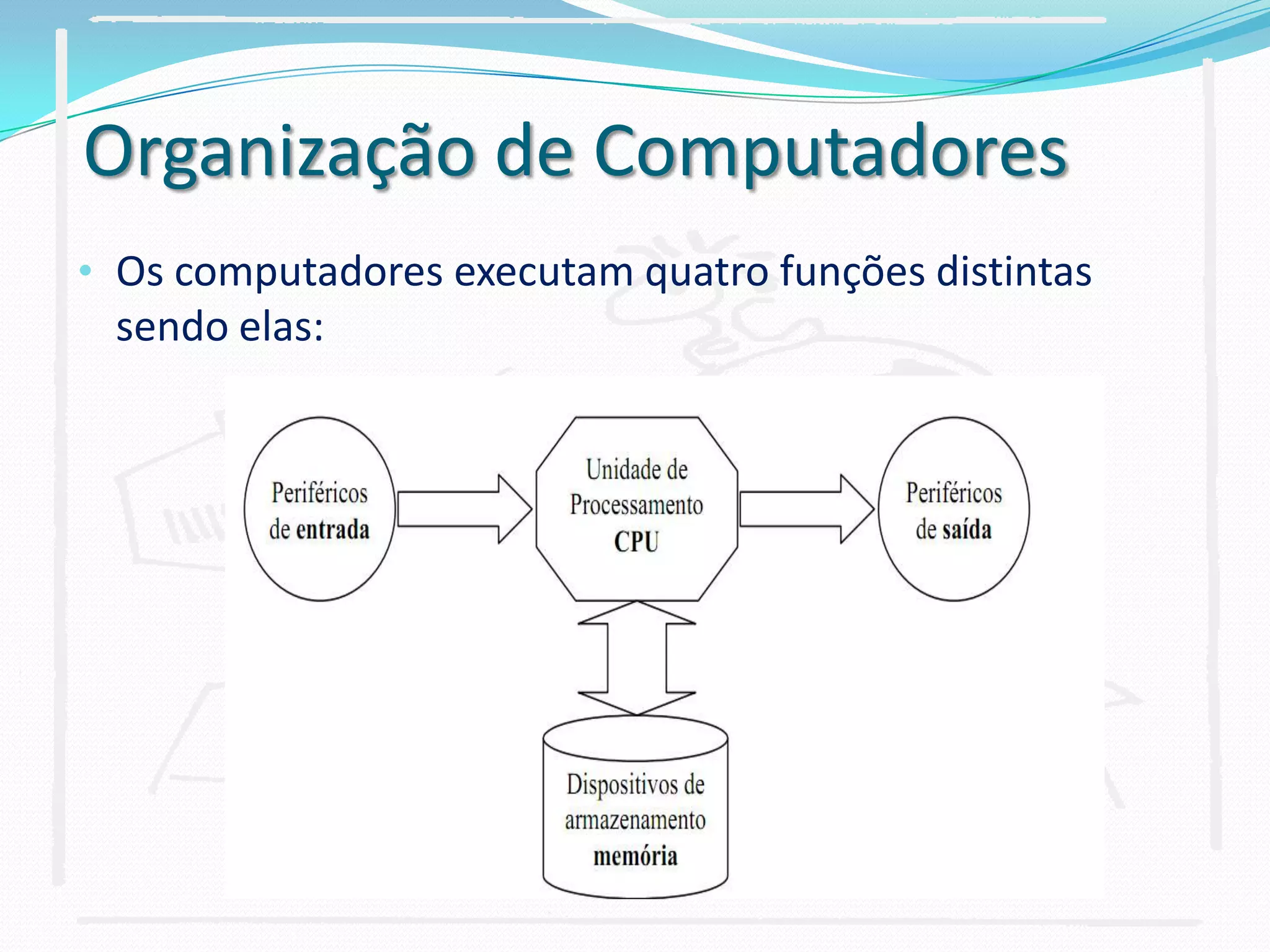Sexta Geração (1990  até os dias atuais)PrimeiraGeraçãoHistória do ComputadorSurgimento do primeiro computador eletrônico - 1939 por John Vincent Atanasoff  - Atanasoff-BerryComputer ou ABC.