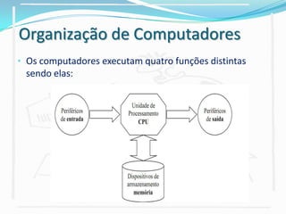 Sexta Geração (1990  até os dias atuais)PrimeiraGeraçãoHistória do ComputadorSurgimento do primeiro computador eletrônico - 1939 por John Vincent Atanasoff  - Atanasoff-BerryComputer ou ABC.
