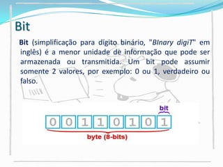 História do ComputadorENIAC