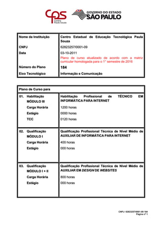 CNPJ: 62823257/0001-09 184
Página nº 1
Nome da Instituição Centro Estadual de Educação Tecnológica Paula
Souza
CNPJ 62823257/0001-09
Data 03-10-2011
Plano de curso atualizado de acordo com a matriz
curricular homologada para o 1° semestre de 2016
Número do Plano 184
Eixo Tecnológico Informação e Comunicação
Plano de Curso para
01. Habilitação
MÓDULO III
Habilitação Profissional de TÉCNICO EM
INFORMÁTICA PARA INTERNET
Carga Horária 1200 horas
Estágio 0000 horas
TCC 0120 horas
02. Qualificação
MÓDULO I
Qualificação Profissional Técnica de Nível Médio de
AUXILIAR DE INFORMÁTICA PARA INTERNET
Carga Horária 400 horas
Estágio 000 horas
03. Qualificação
MÓDULO I + II
Qualificação Profissional Técnica de Nível Médio de
AUXILIAR EM DESIGN DE WEBSITES
Carga Horária 800 horas
Estágio 000 horas
 