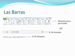 Las Barras
B. De Formulas
B. De Etiquetas
ALT
Modo de acceso
por teclado
 