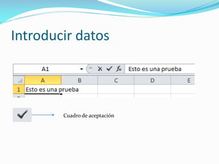 Introducir datos
Cuadro de aceptación
 